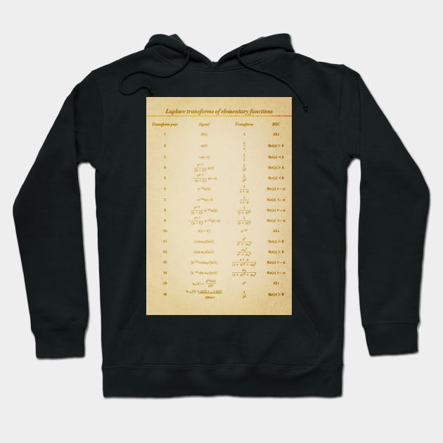 Table Of Laplace Transform Hoodie by ScienceCorner